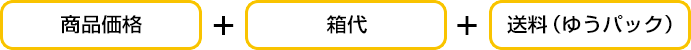 コシヒカリ料金